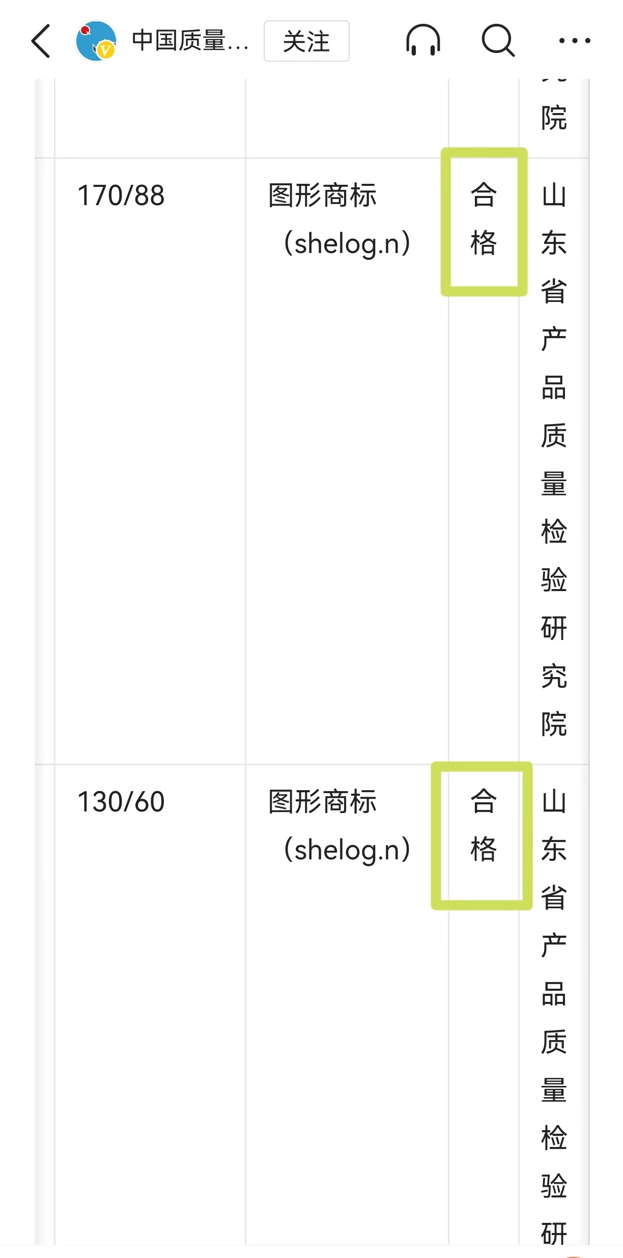 德州胜龙服装有限公司通过山东省2022年校服产品质量监督抽查